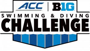 ACC/Big Ten Challenge