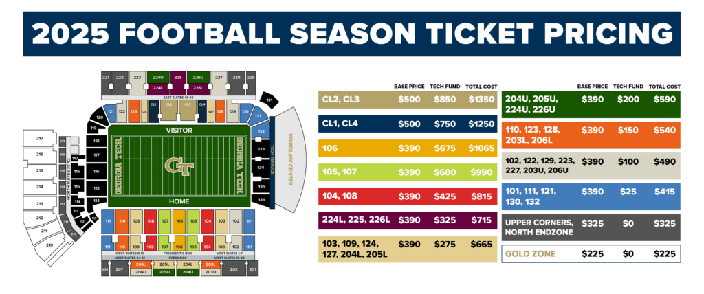 2025 Georgia Tech Season Ticket Pricing Map