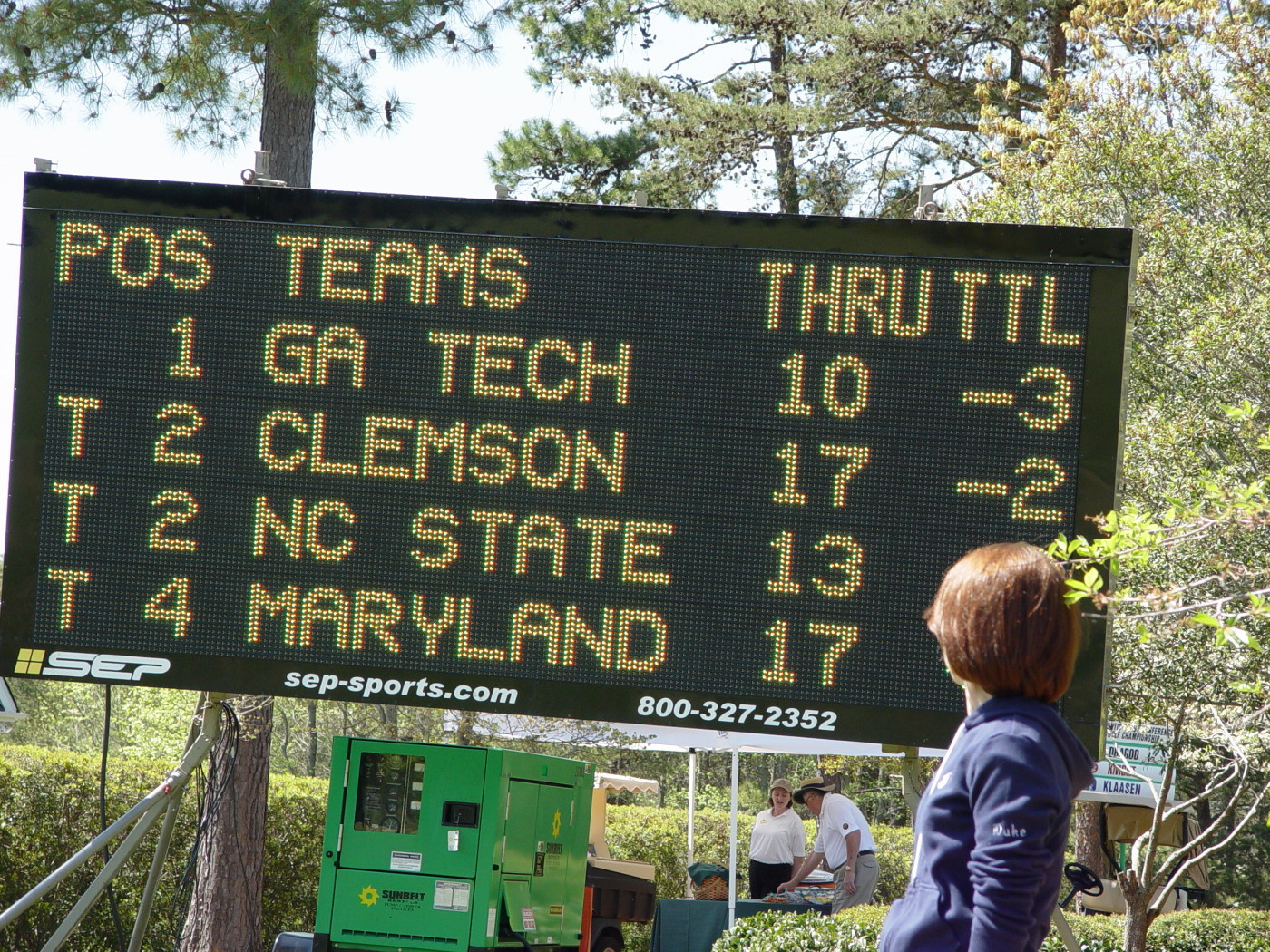 Scoreboard at 14th tee in first round of ACC Golf Championship - April 17, 2009