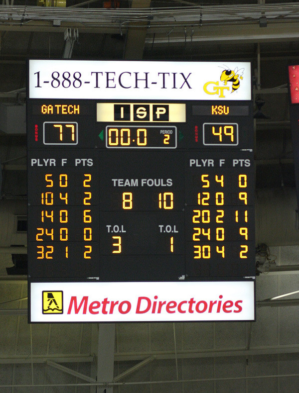 Scoreboard