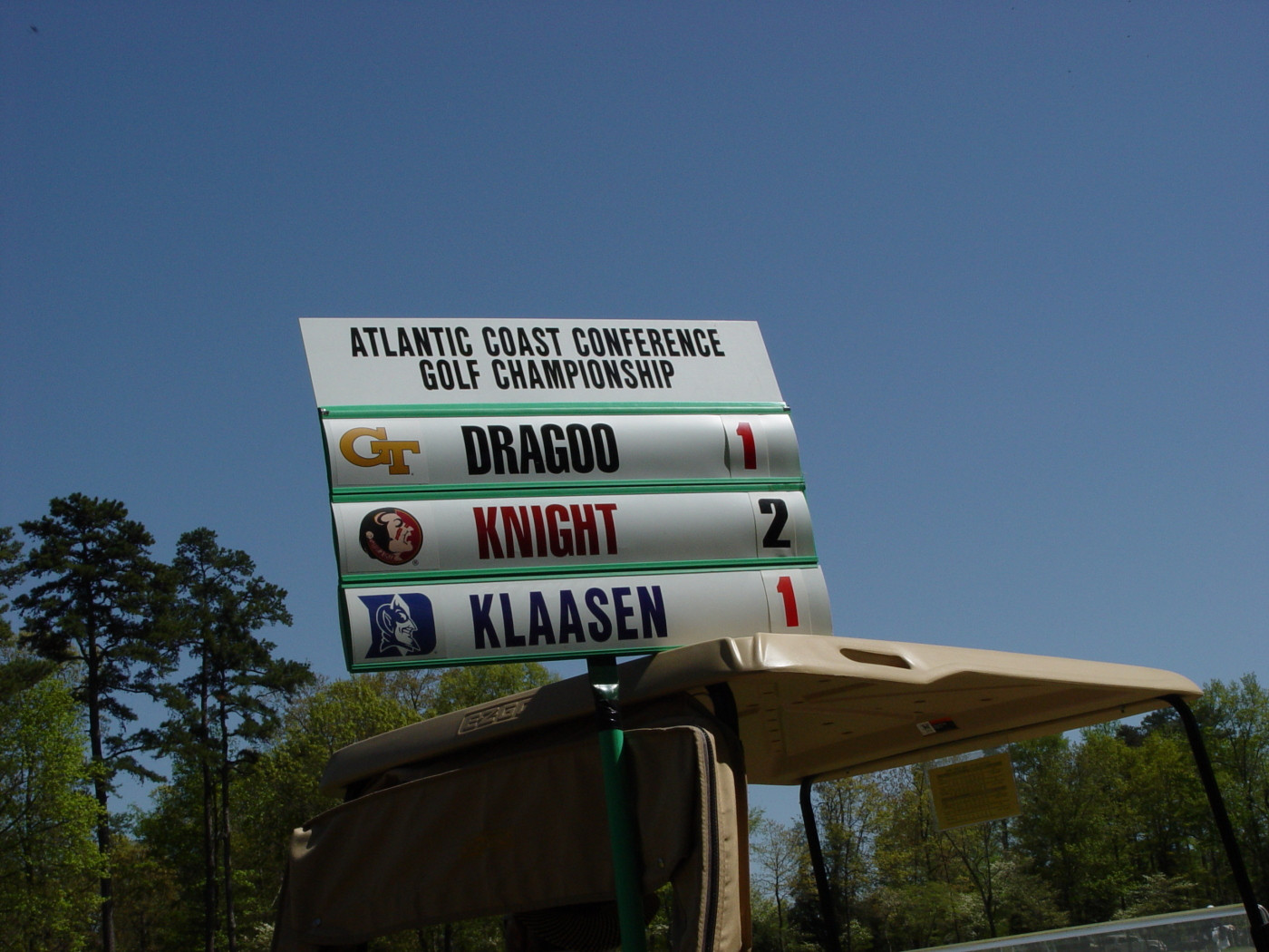 David Dragoo group scorebard in first round of ACC Golf Championship - April 17, 2009