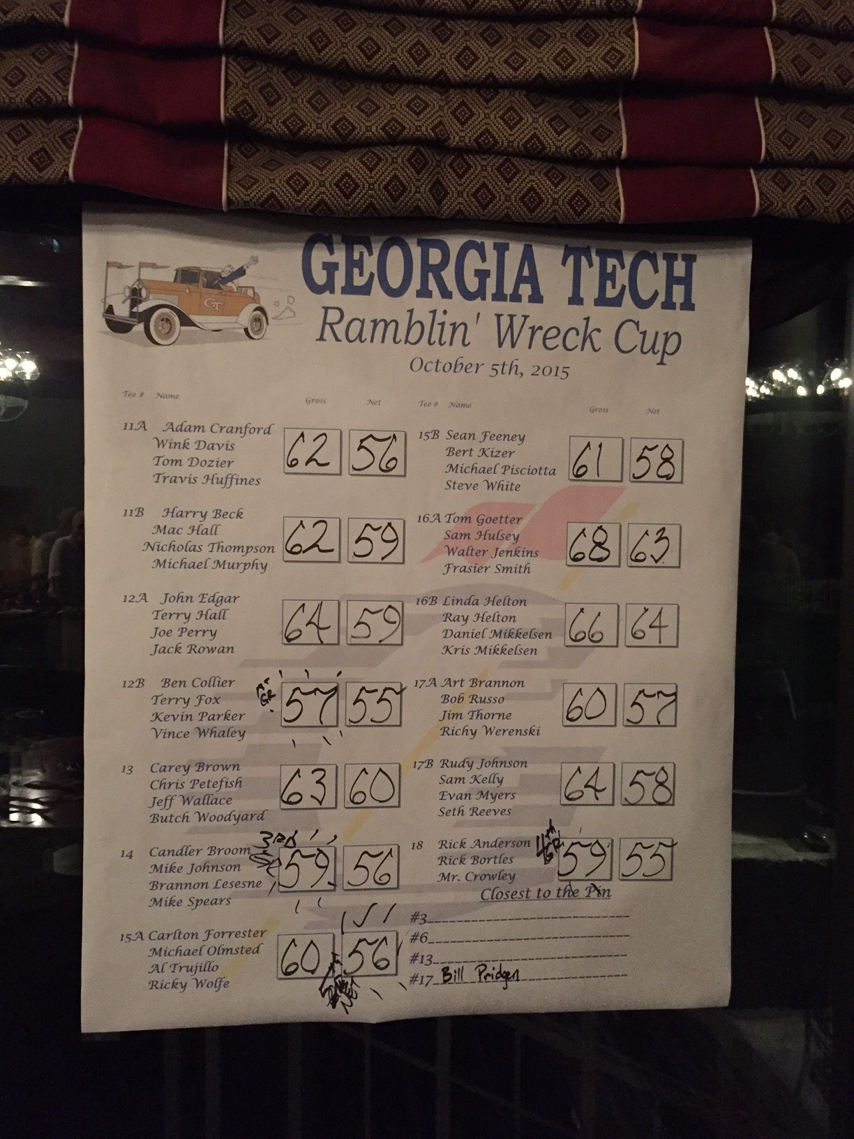 Final results for half the field at the Ramblinwreck Cup - Golf Club of Georgia, October 5, 2015