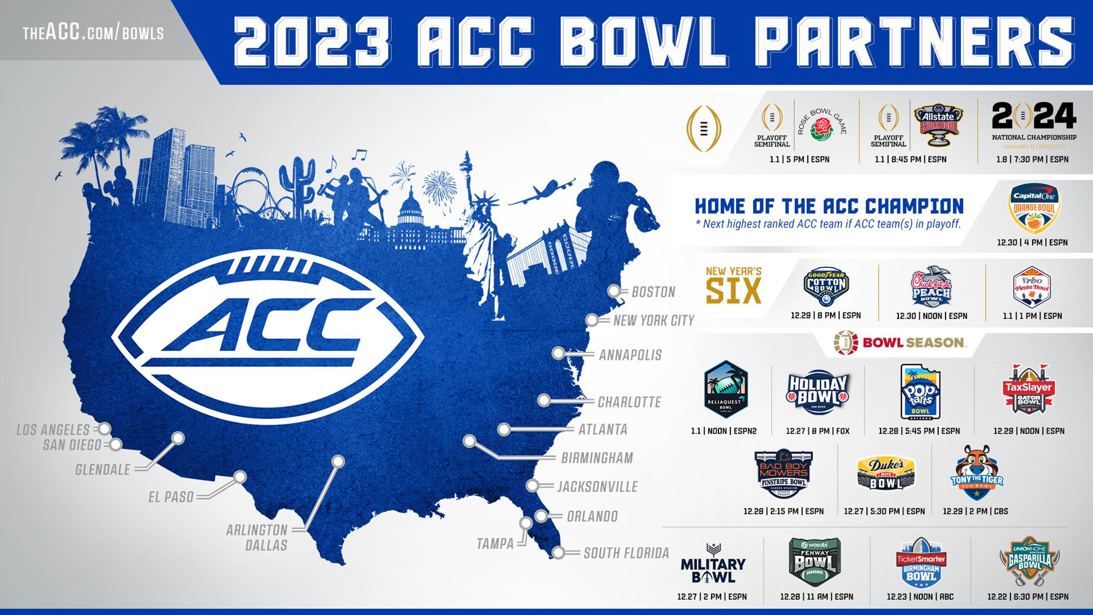 Tech Football Bowl Central Tech Yellow Jackets