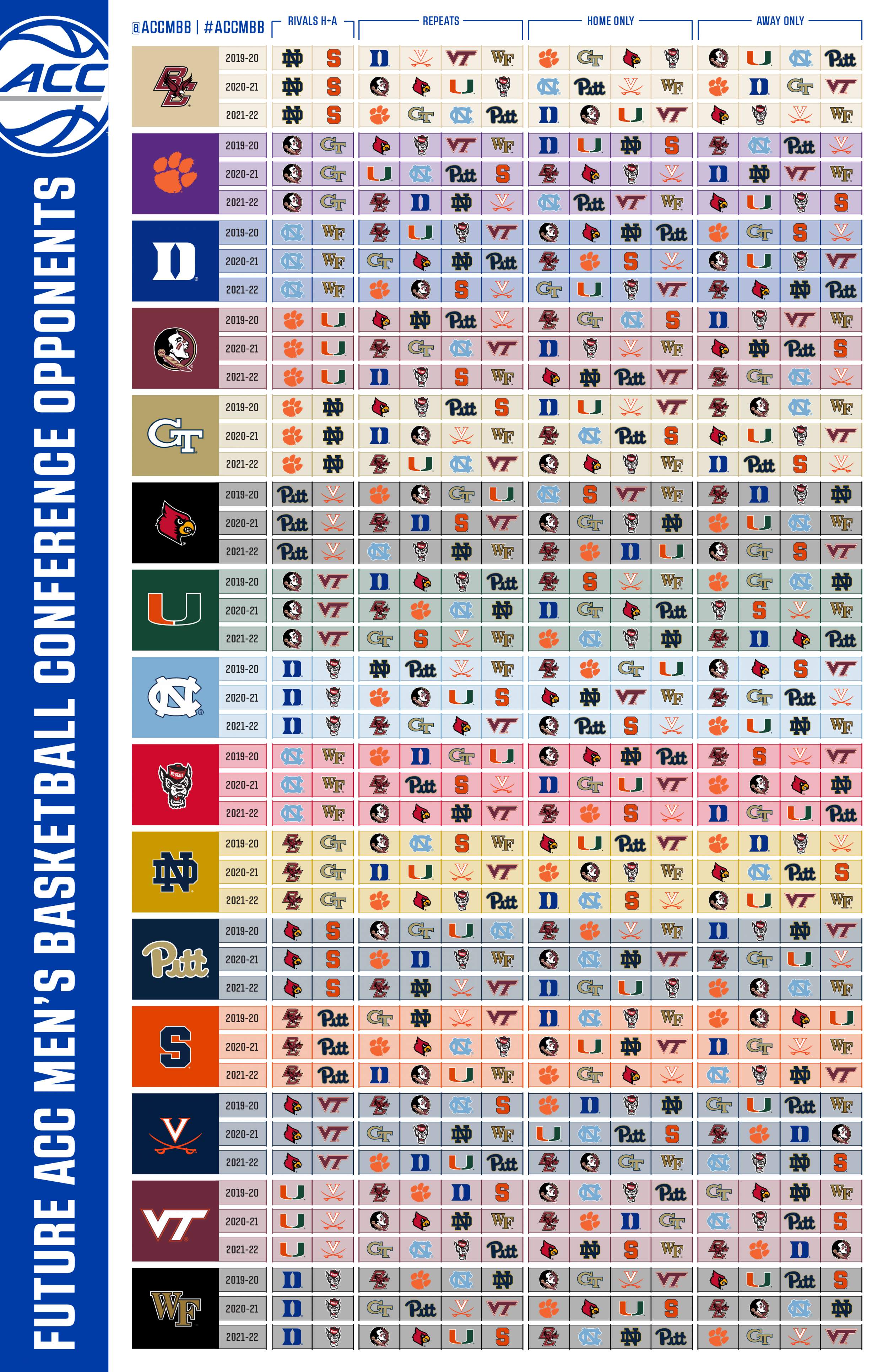 ACC Releases 20Game Men’s Basketball Schedule Matrix Men's